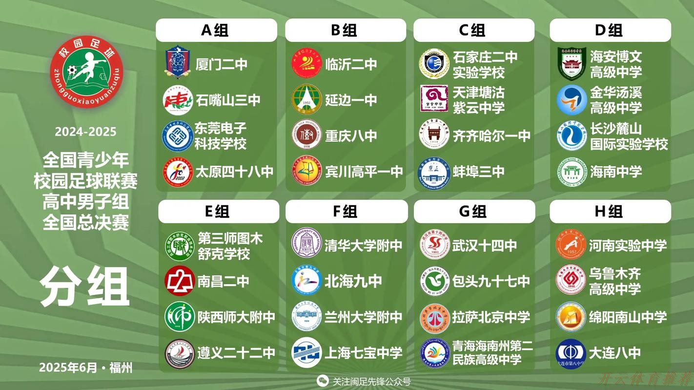 开云网址：第二届中青赛升级，校园足球唱起“主旋律”